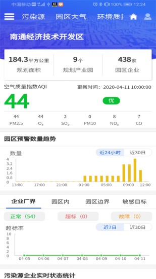 环境监控预警app