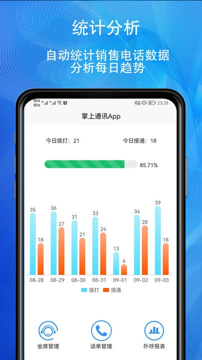 掌上通讯app