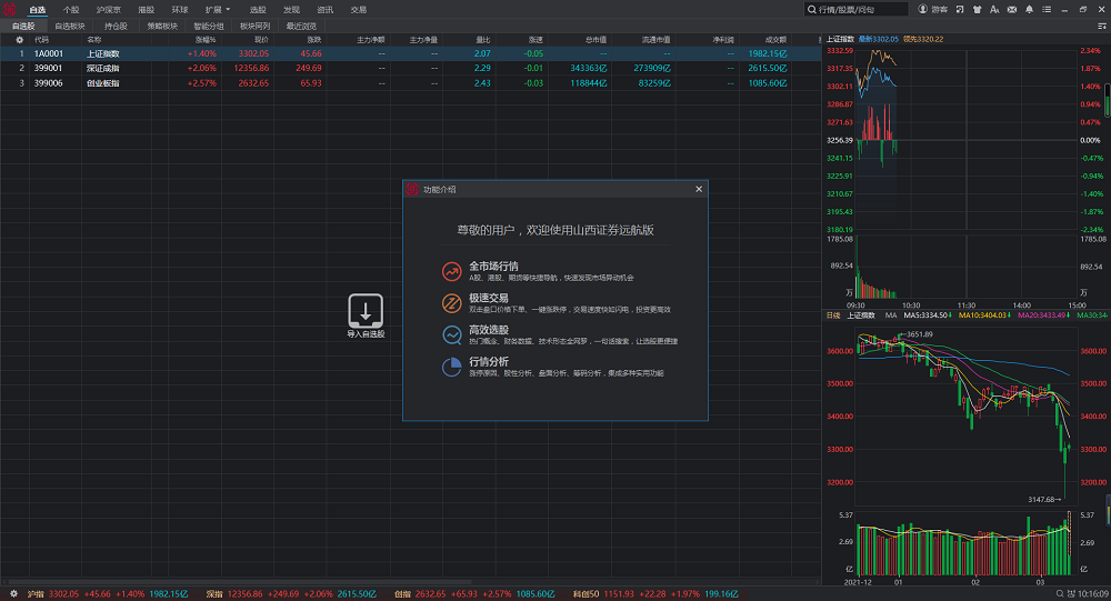 山西证券远航版软件