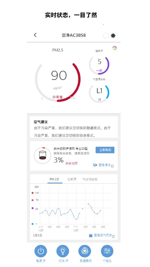 飞利浦智慧家app