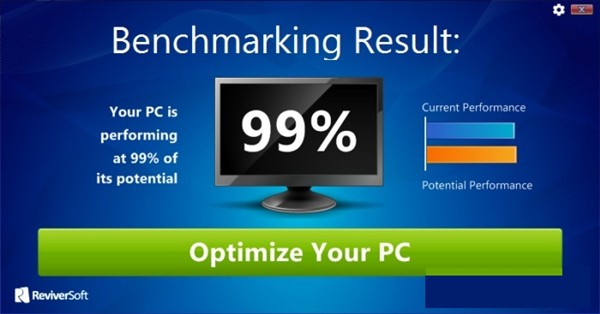 PC Benchmark(电脑基准测试软件) PC Benchmark(电脑基准测试软件)