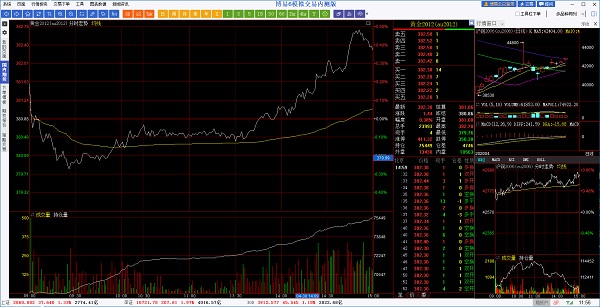 澎博财经博易大师6模拟交易pc版