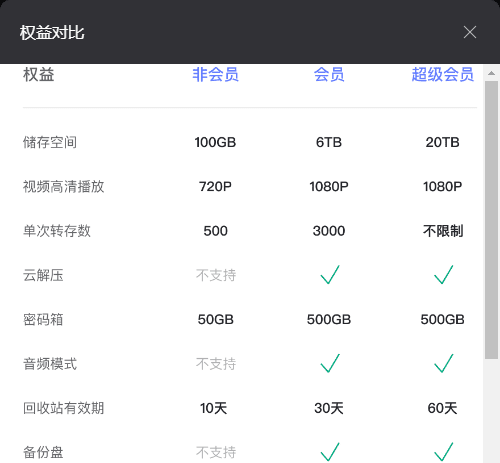 阿里云盘V2.4无会员版安装