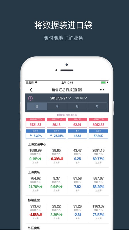 数字联华app手机版 数字联华app手机版