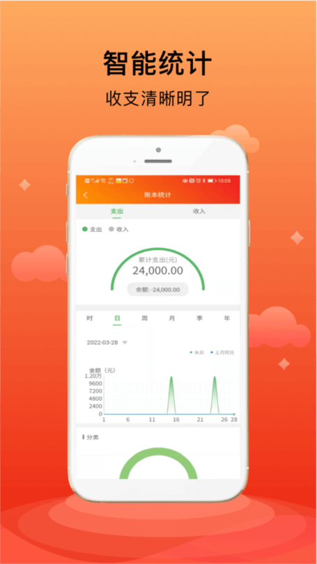 合伙记账本 合伙记账本app