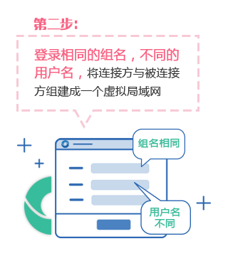 金万维天联标准版客户端