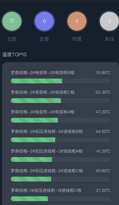 大圣测温最新版 大圣测温app