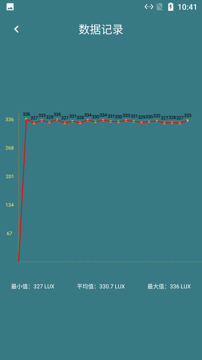 小新光强仪官方版