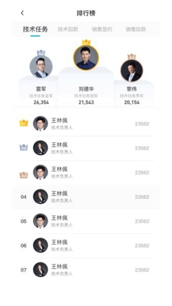 四川百信兴鹏PMS软件