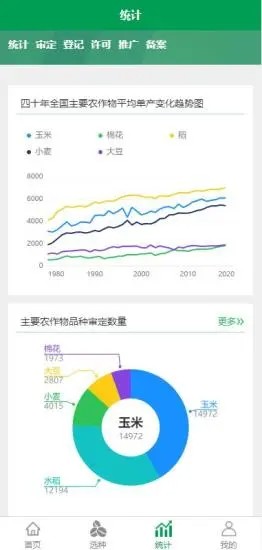 2022农政通app官方版