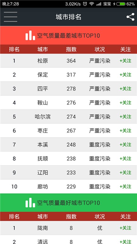 我的PM2.5(空气质量检测app)