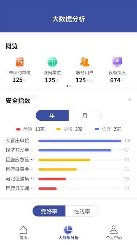 艾帝安智慧消防app