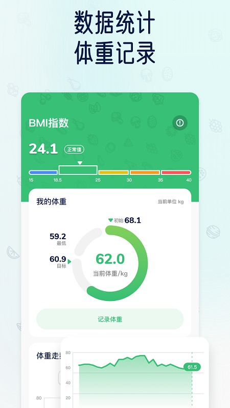 薄荷轻断食app 薄荷轻断食app