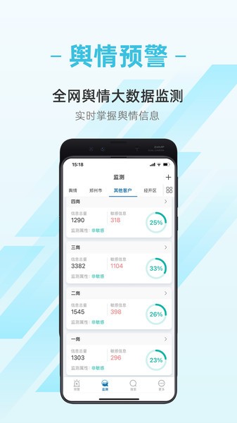 中原网大数据app