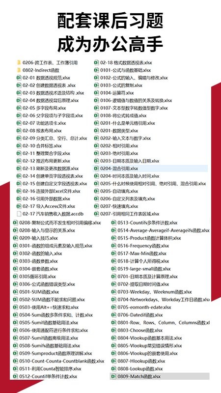 Office学习手册app