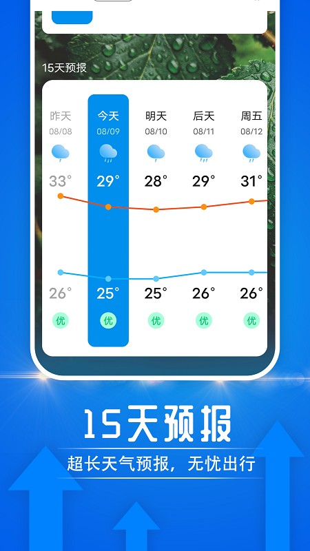 云烟天气预报