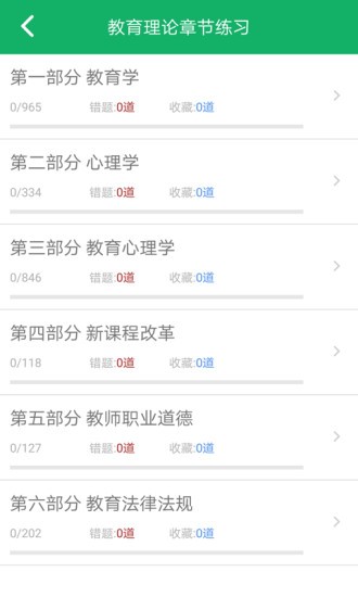 教师招聘考试题库app
