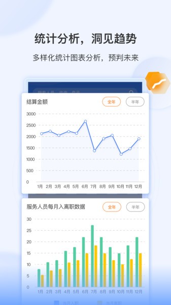 智慧君润app