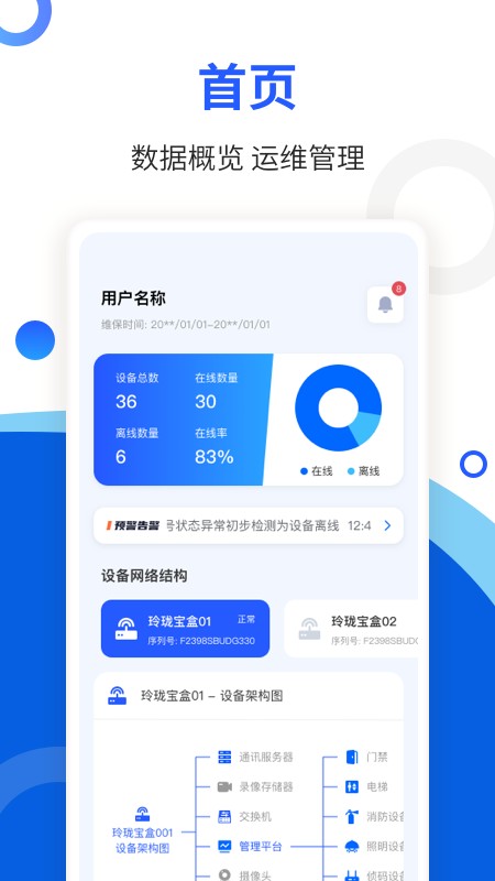 玲珑宝盒app