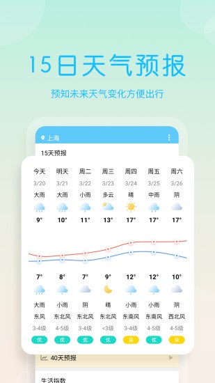 天气早报下载