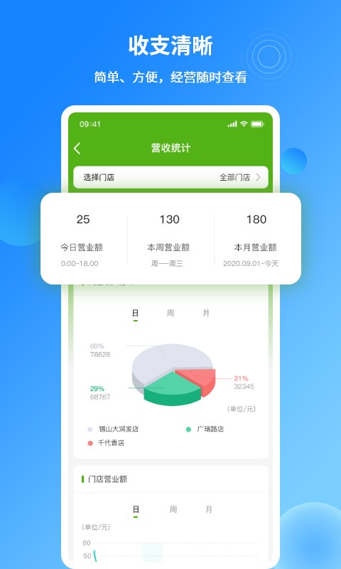 掌上由雀App
