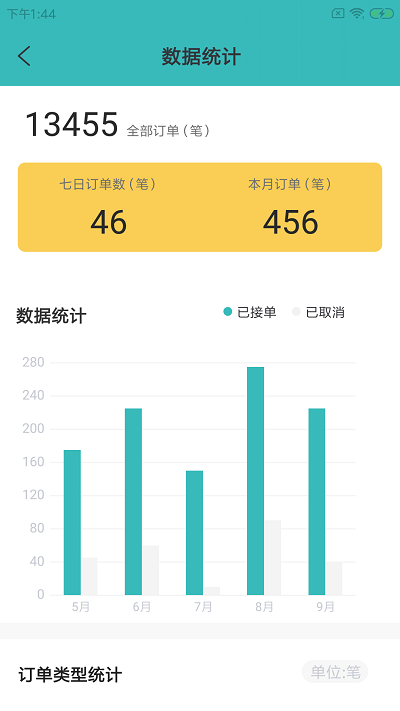 对捌骑手端app