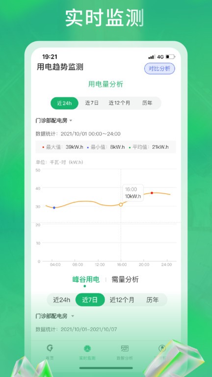 极能科技 极能科技app