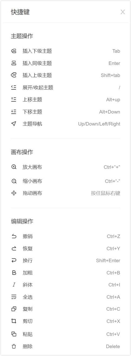知犀思维导图电脑版