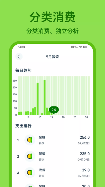Lime记账app Lime记账app下载