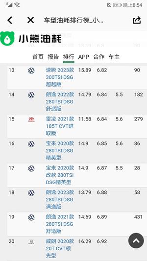 小熊油耗查油耗方法 小熊油耗查油耗教程