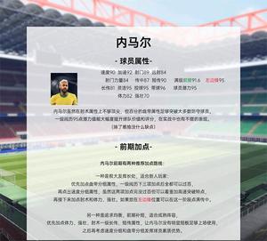 绿茵信仰手游攻略 绿茵信仰游戏攻略