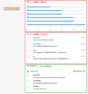 程序员客栈接单要求高吗