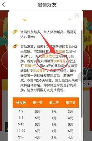 中青看点app怎么赚钱教程
