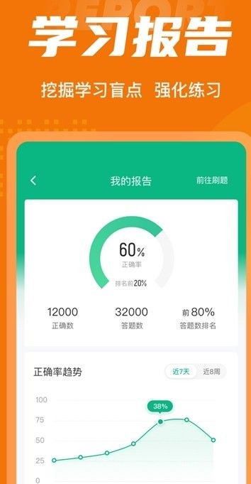 环卫垃圾处理工聚题库软件下载