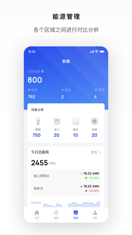 gsmart 光控官方版下载