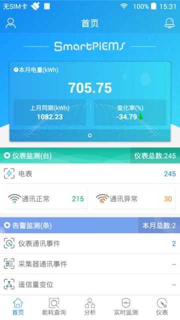 smartpiems能源管理平台下载