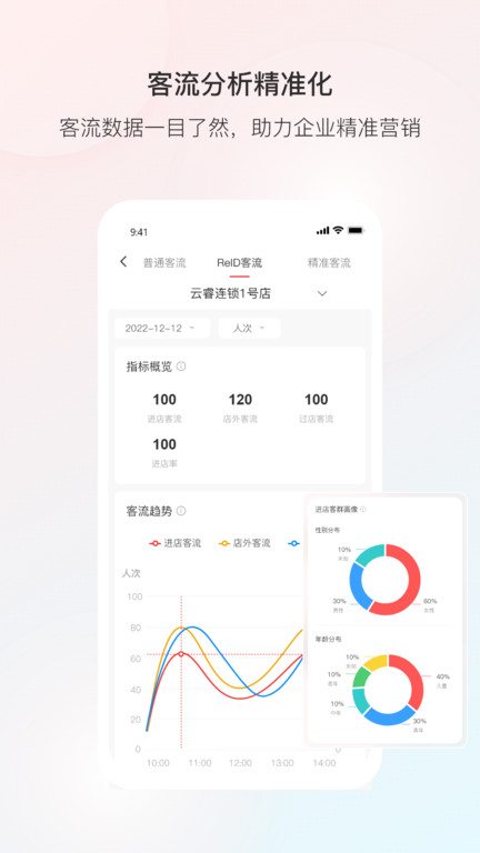 云睿连锁app下载